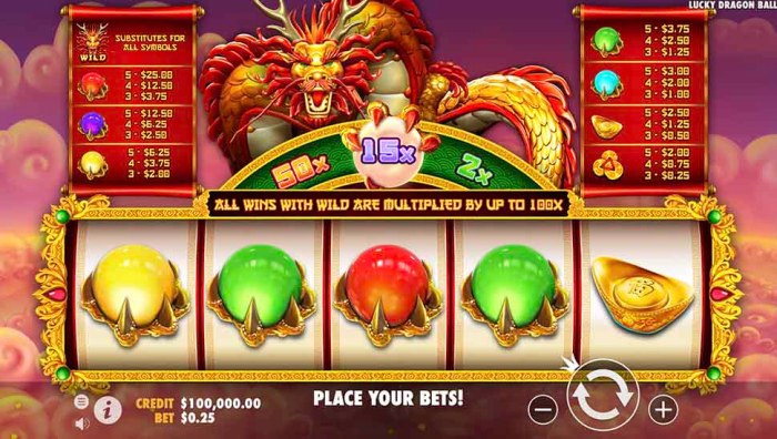 Lucky Dragon Ball Slot Online Penuh Keajaiban
